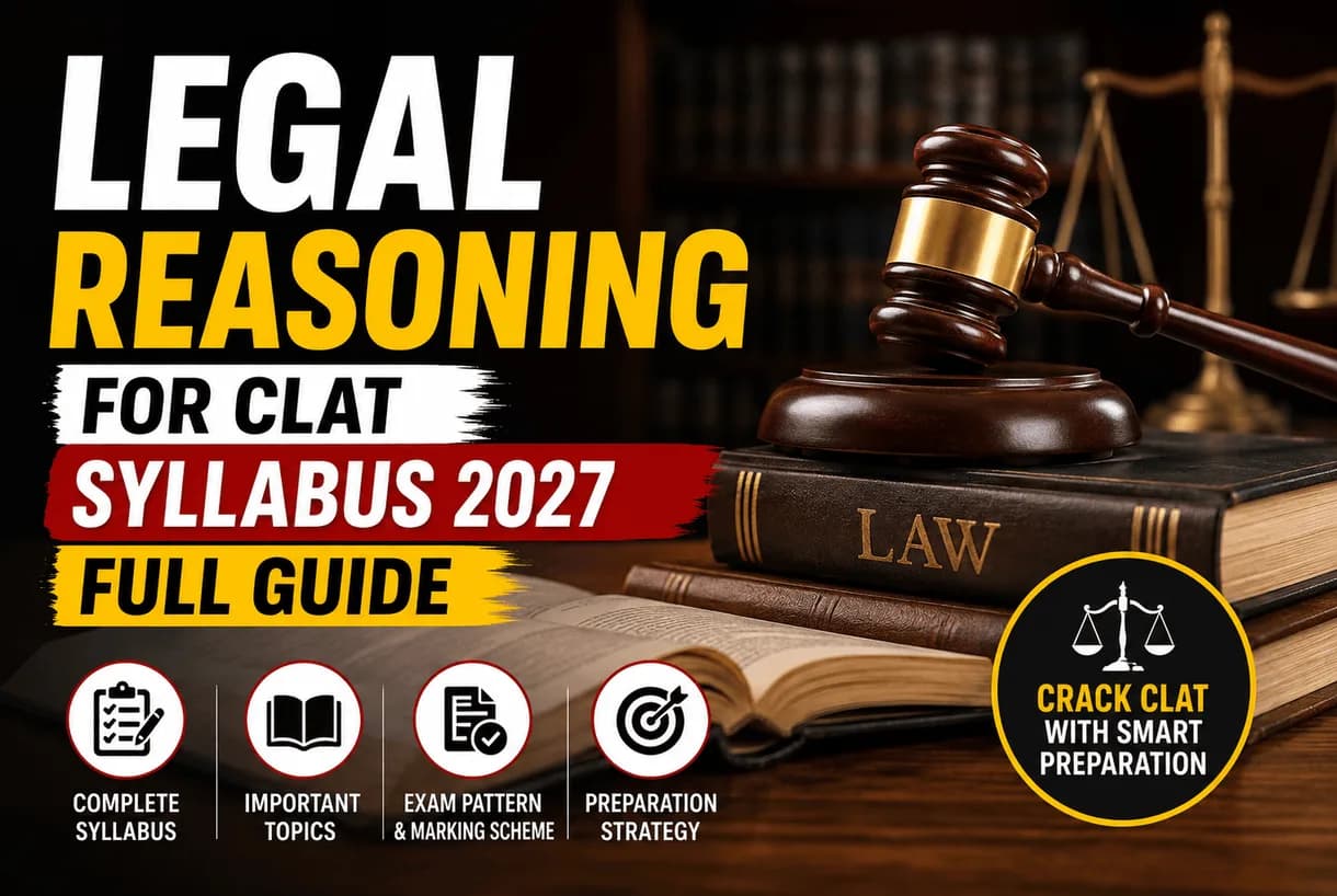 Diagram of legal reasoning for CLAT syllabus 2027 showing key topics and question types