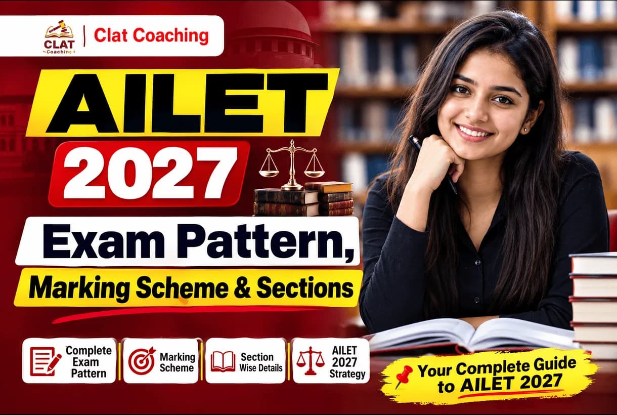 AILET 2027 exam pattern chart showing sections, marks, number of questions and negative marking for NLU Delhi BA LLB