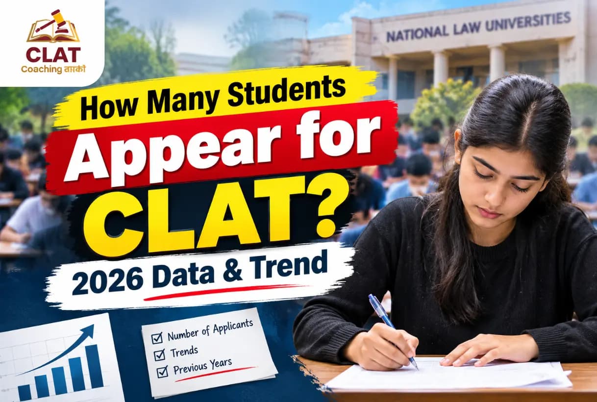 How many students appear for CLAT: bar chart of CLAT registrations and appeared candidates from 2023 to 2026, with 88,657 appeared in CLAT 2026