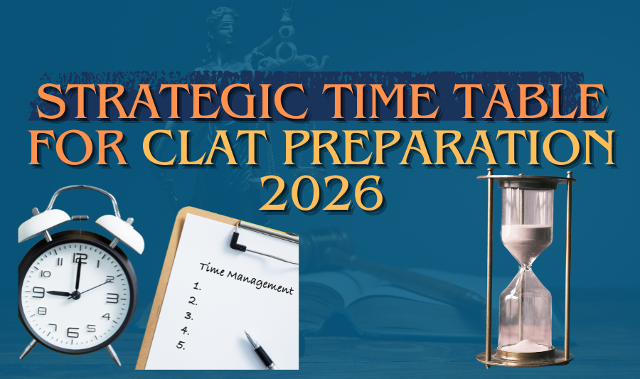 Strategic Time Table for CLAT Preparation 2026