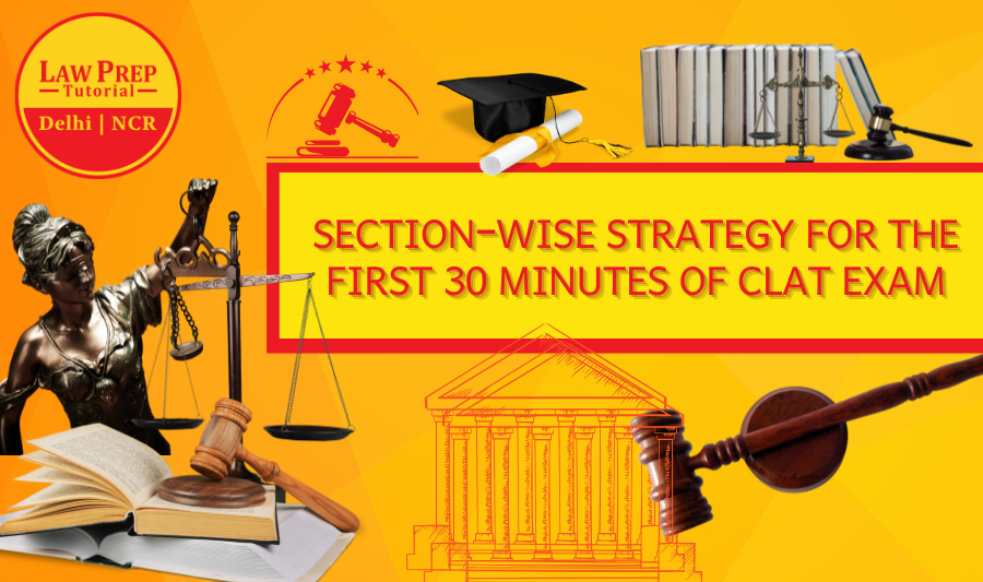 Section-Wise Strategy for the First 30 Minutes of CLAT Exam